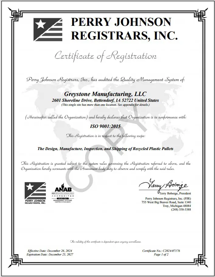 ISO Certificate